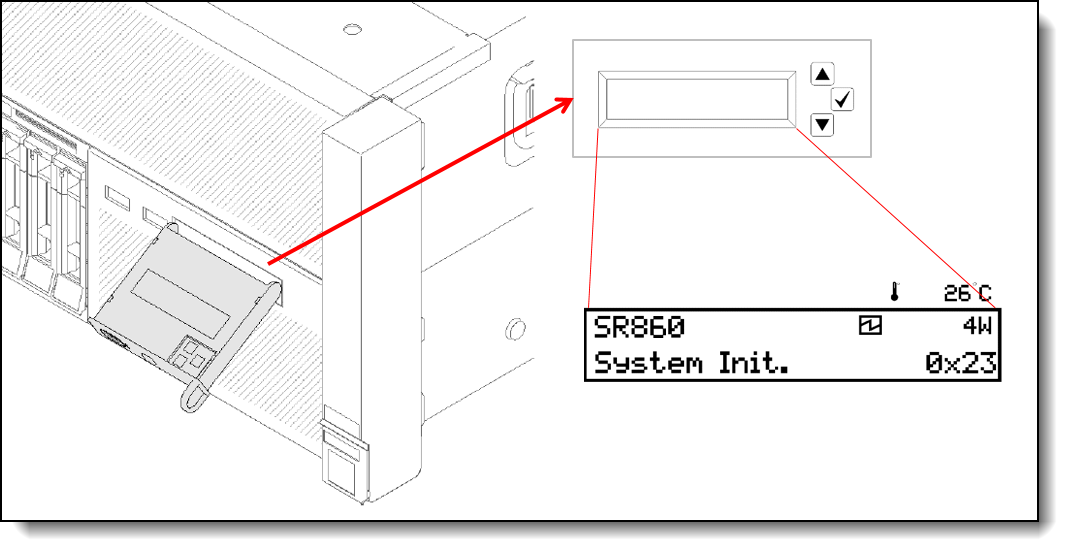 LCD system information display panel