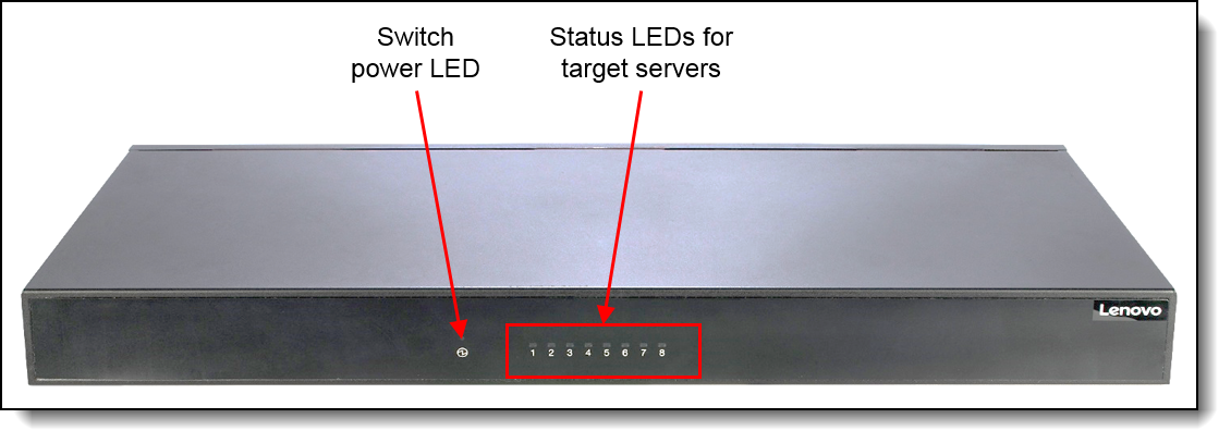Status LEDs on the front of the ThinkSystem Analog 1x8 KVM Switch